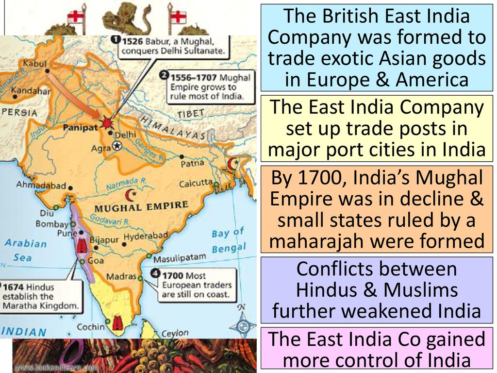 british india controller 320 torrent